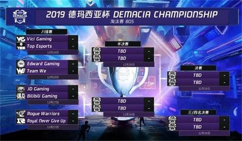 【前瞻】2025LPL春季赛 TT vs SN，TT决策不足恐难有机会