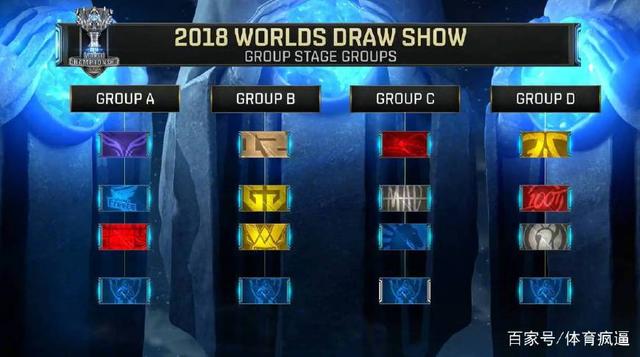 【赛后战报】团战美如画！IG轻松横扫EDG拿下第二胜