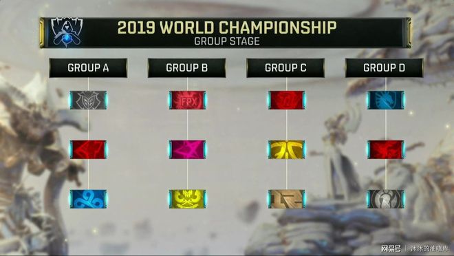 CSGO EPL S15：悬念留在最后一日 VP和FaZe获胜