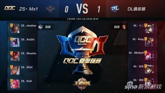 Top Esports vs LGD Gaming 资格生死战首发阵容：双方均为主力选手， 369 选择单挑 Sasi 。