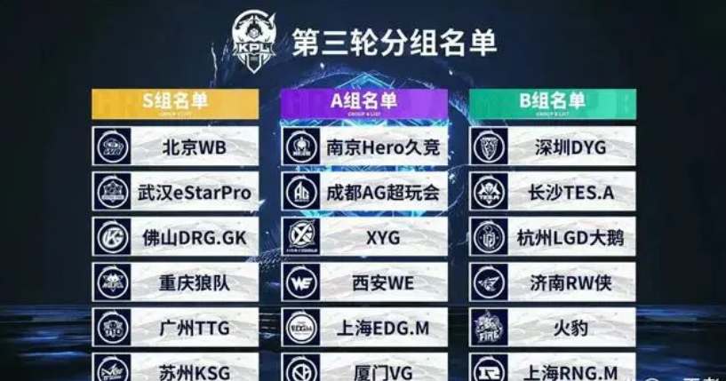 细节第一