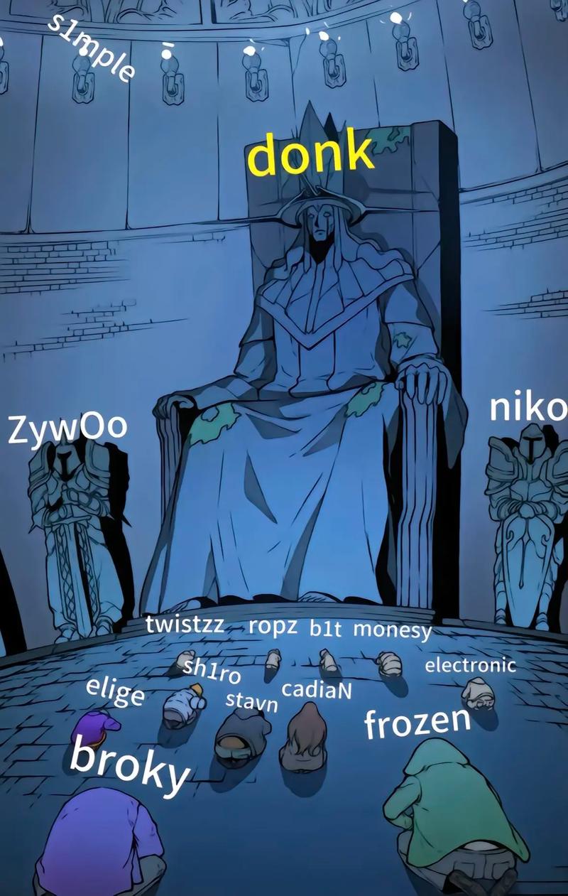 需二次复盘